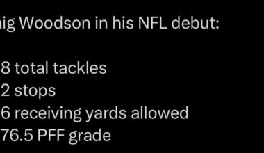 Solid debut for Woodson