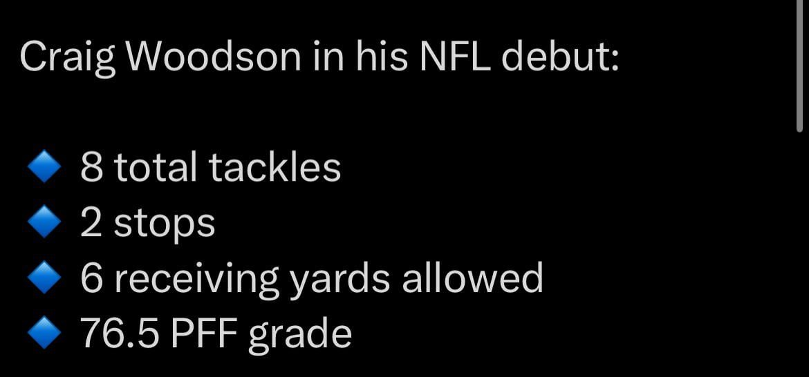 Solid debut for Woodson