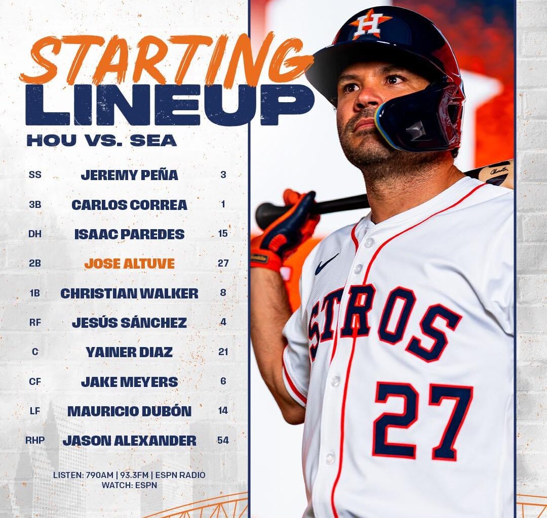 Tonight's Lineup      Sep 21     6:10 PM    on ESPN