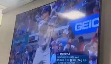 Former team goes crazy when Zach Cole gets his first major league home run in his first plate appearance