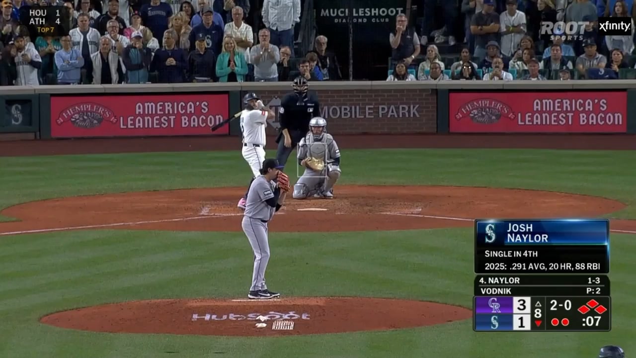 Josh Naylor hits a bases clearing double putting the Mariners ahead in the bottom of the 8th inning