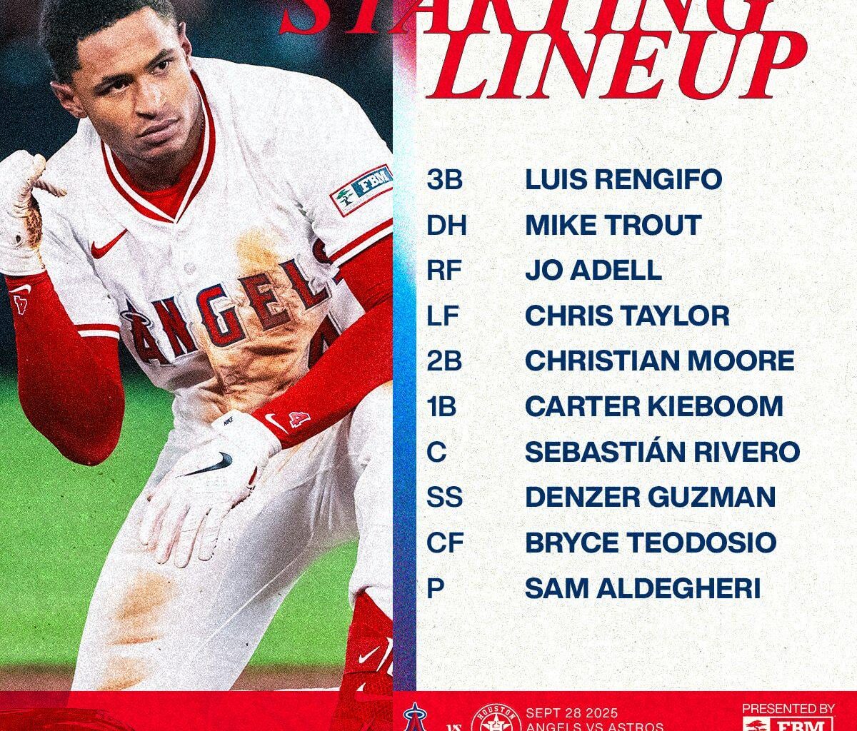 Game 162 Lineup