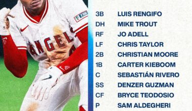 Game 162 Lineup