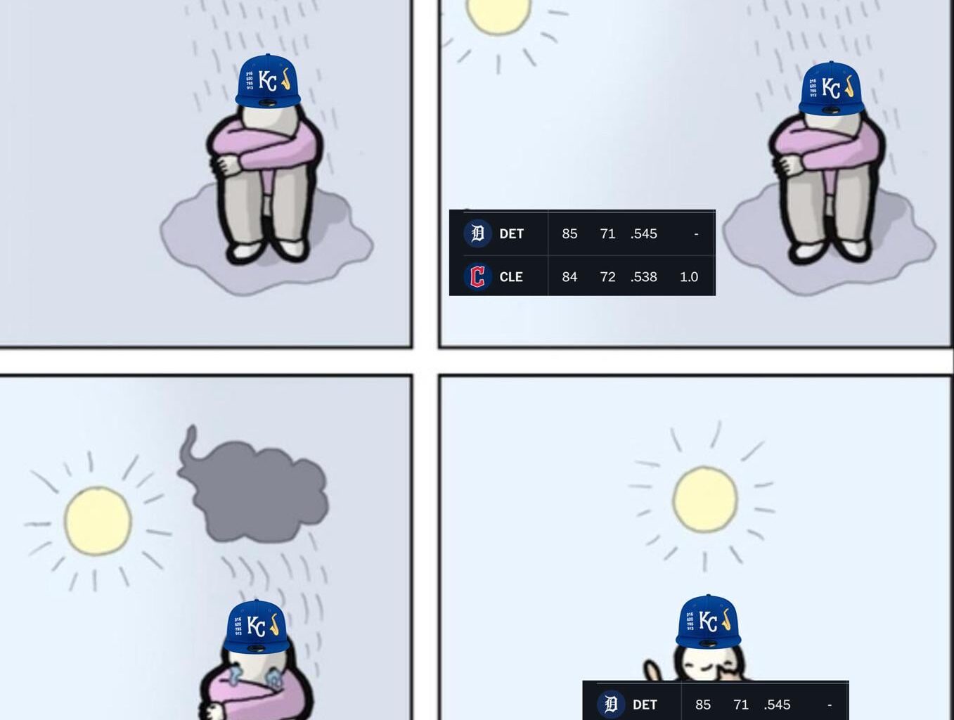 Was trying to think of some clever way of saying that I’m finding happiness in this season because my petty ass is loving the Tigers collapse