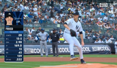 Max Fried fans four across 7 innings [W, 7.0IP, 100P/64S, 6H, 3ER, 1BB, 0HR, & 4K]