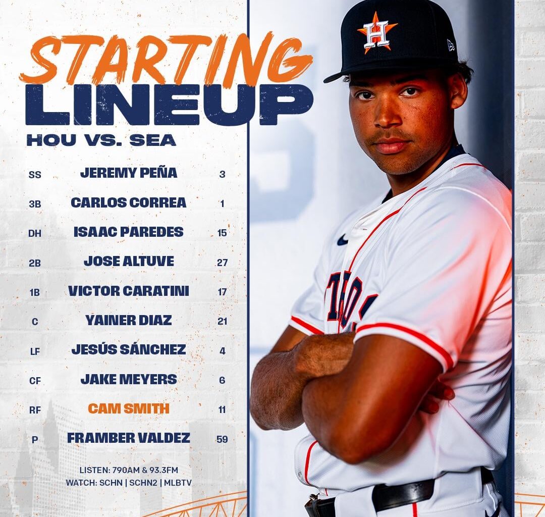 Tonight's Lineup     Sep 20     6:10 PM