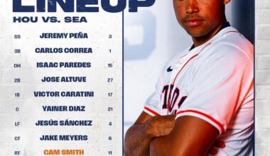 Tonight's Lineup     Sep 20     6:10 PM