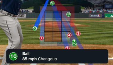 How did he throw that many balls