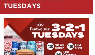 Petition to the Pirates : bring this Promotion to PNC in ‘26