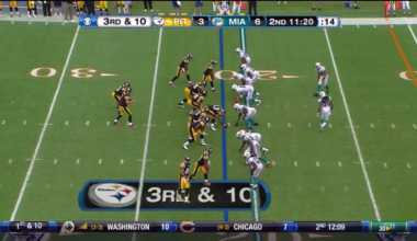 Very Random Steelers Play of the Day: Hines Ward breaks multiple tackles and finds the end zone vs the Dolphins (October 24, 2010)