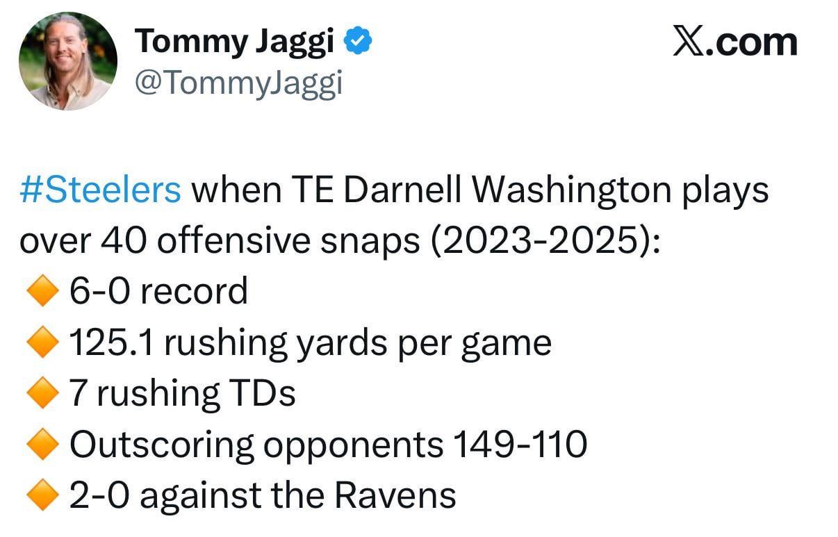 Good things happen when Darnell Washington is on the field