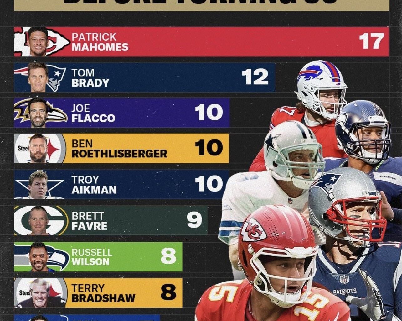 Pat and the playoffs