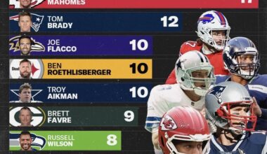 Pat and the playoffs