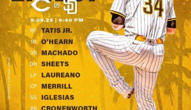 [Padres] Messin’ With the King