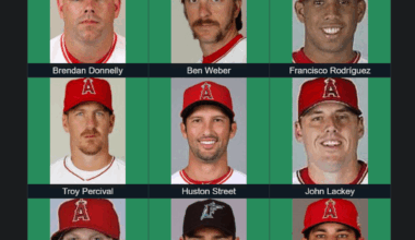 Some Angels pitching deliveries I still remember; who else had one you liked or even tried yourself?