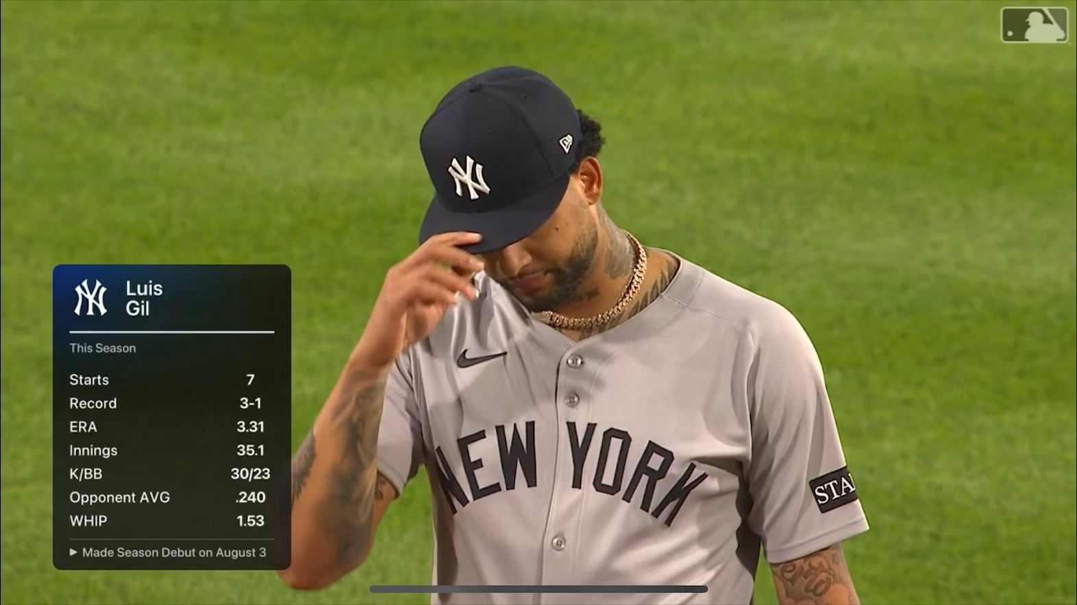 Luis Gil’s six hitless innings vs. Red Sox [W, 6.0IP, 93P/54S, 7GO/2FO, 0H, 0R, 0ER, 4BB, 0HR, & 4K]