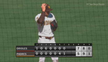 Mason Miller throws an immaculate inning vs Orioles