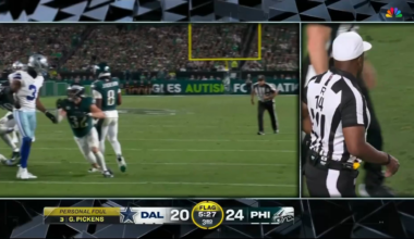 George Pickens Still Being an Idiot I see