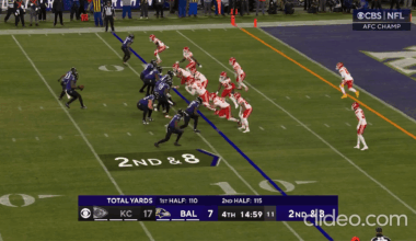 L’Jarius Sneed making one of the clutchest defensive plays I’ve ever seen to save a touchdown