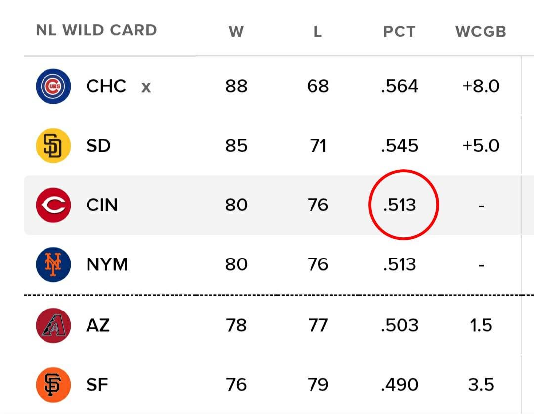 Oh would ya look at that...