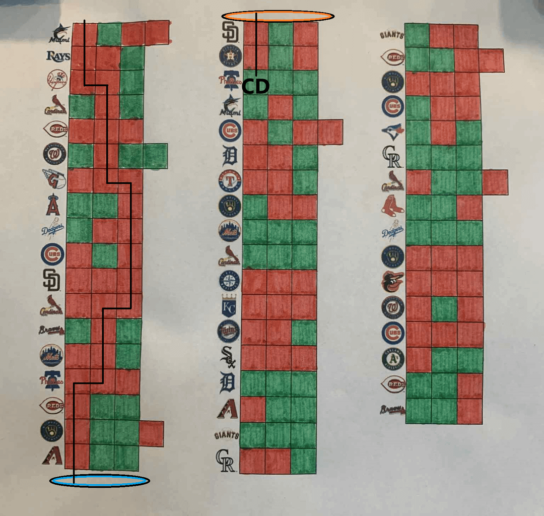 See you next year for another Containment Day!