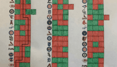 See you next year for another Containment Day!