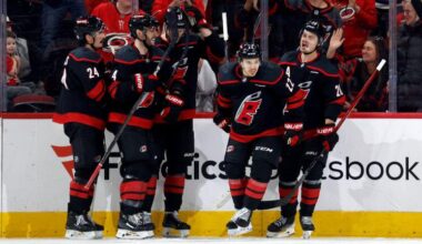 Hurricanes Season Preview