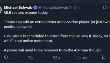 MLB rosters expand today    Sept 1