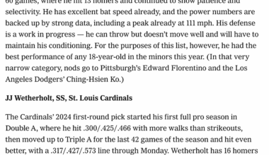 Keith Law of The Athletic lists Wetherholt and Rodriguez within top 6 minor leaguers this year