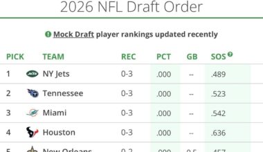 #1 baby! who you got?