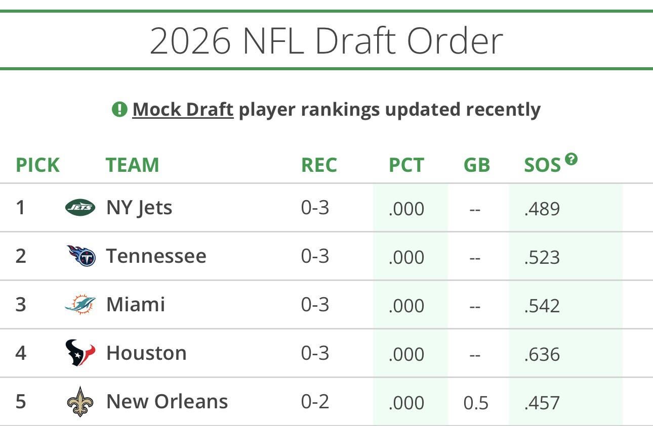#1 baby! who you got?
