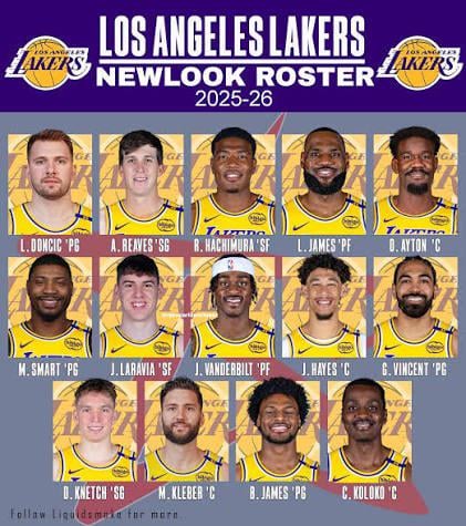 Can this team compete with the top teams in the West?