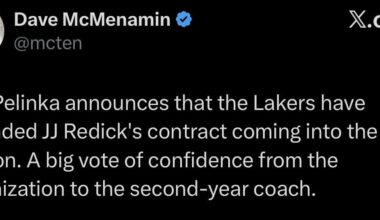 [McMenamin] Rob Pelinka announces that the Lakers have extended JJ Redick's contract coming into the season. A big vote of confidence from the organization to the second-year coach.