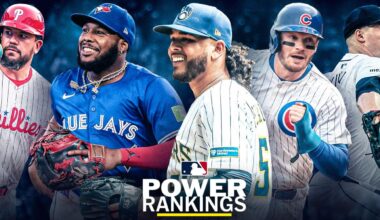 Thing that I don't take seriously or care about says we are still #1, must be correct [MLB rankings]
