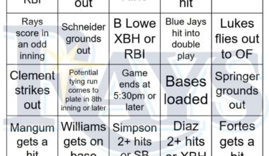 Rays vs Blue Jays Bingo, 9/27/2025