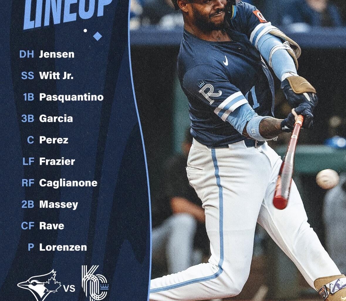 Jensen is leading off