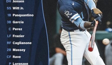 Jensen is leading off