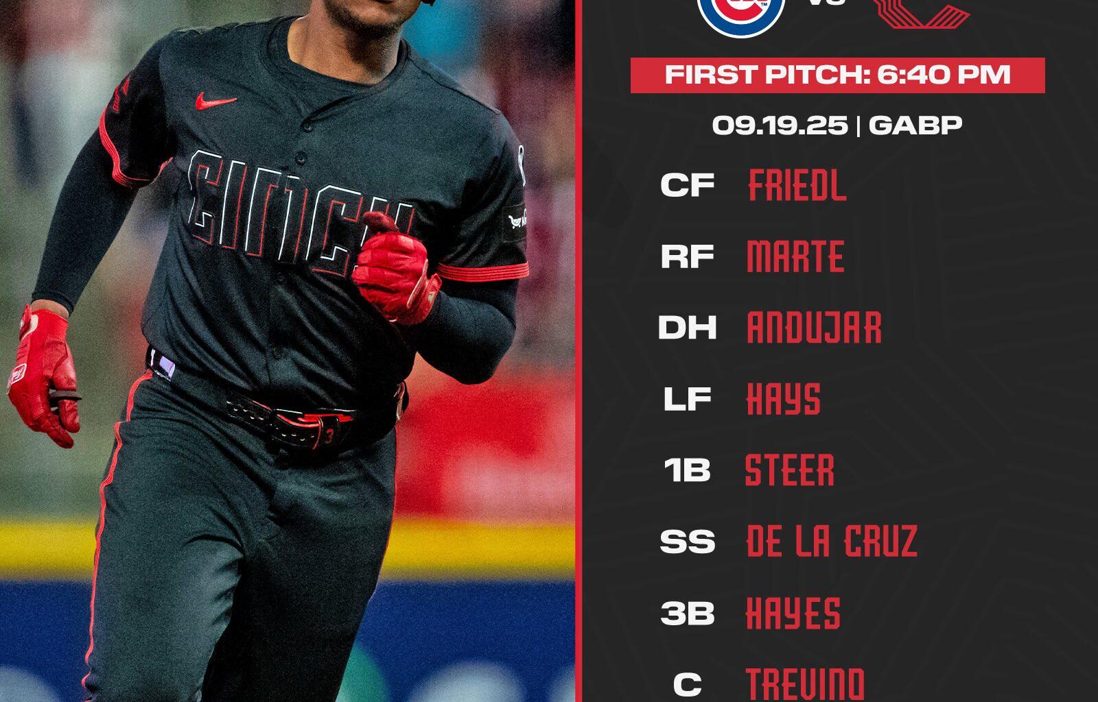Reds lineup - Friday 9/19/25