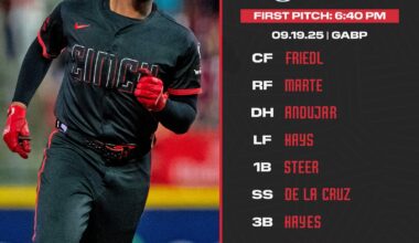Reds lineup - Friday 9/19/25