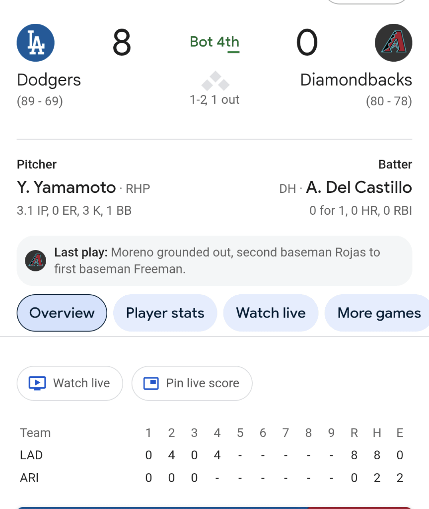 Diamondbacks fan here, came to apologize