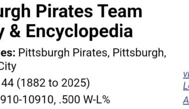 At the end of this season, the Pirates' all-time record is an even .500