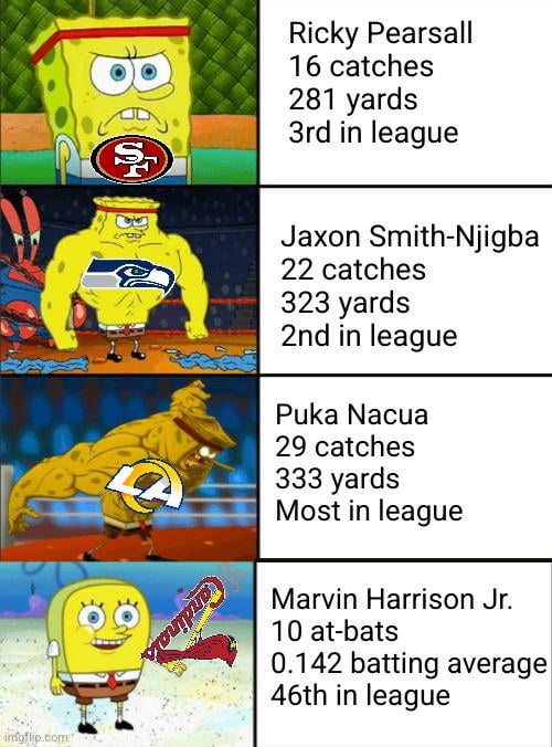 NFC West wide receivers are 1st, 2nd, and 3rd in receiving yards so far this season!