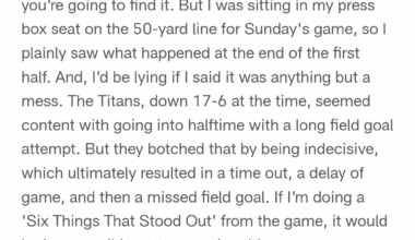 From the team website (Wyatt). About as bad as it gets