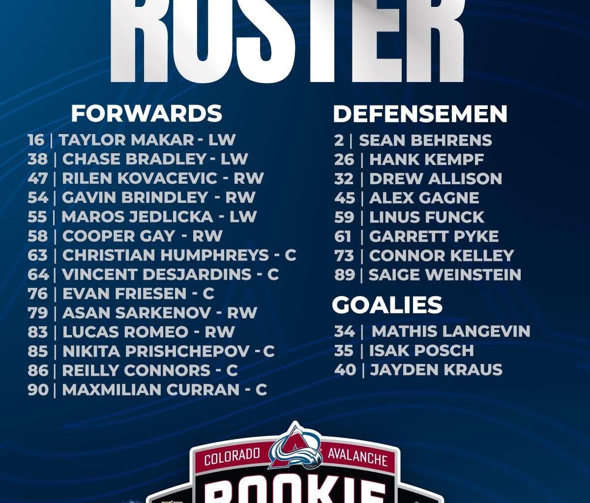 The roster for Rookie Tournament