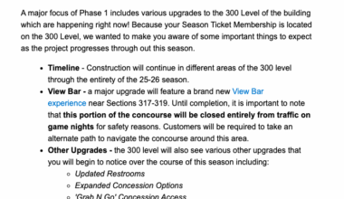 FYI: Not surprising, but renovations aren't done quite yet