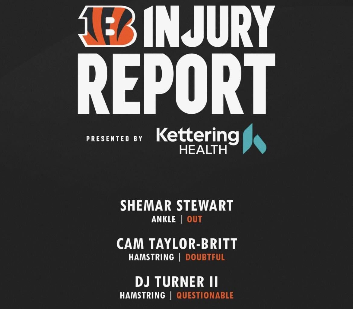Injury Report