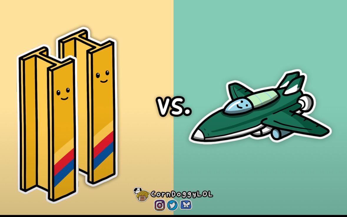 Corndoggylol match up doodle (fixed)