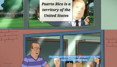 Geographically Challenged