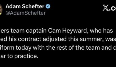 [Schefter] Steelers team captain Cam Heyward, who has wanted his contract adjusted this summer, was not in uniform today with the rest of the team and didn’t appear to practice.