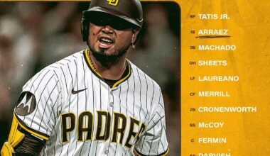 [Padres] Here’s how we’re lining up for Game 2.